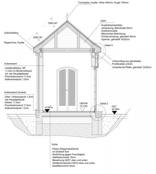 Project detail photo